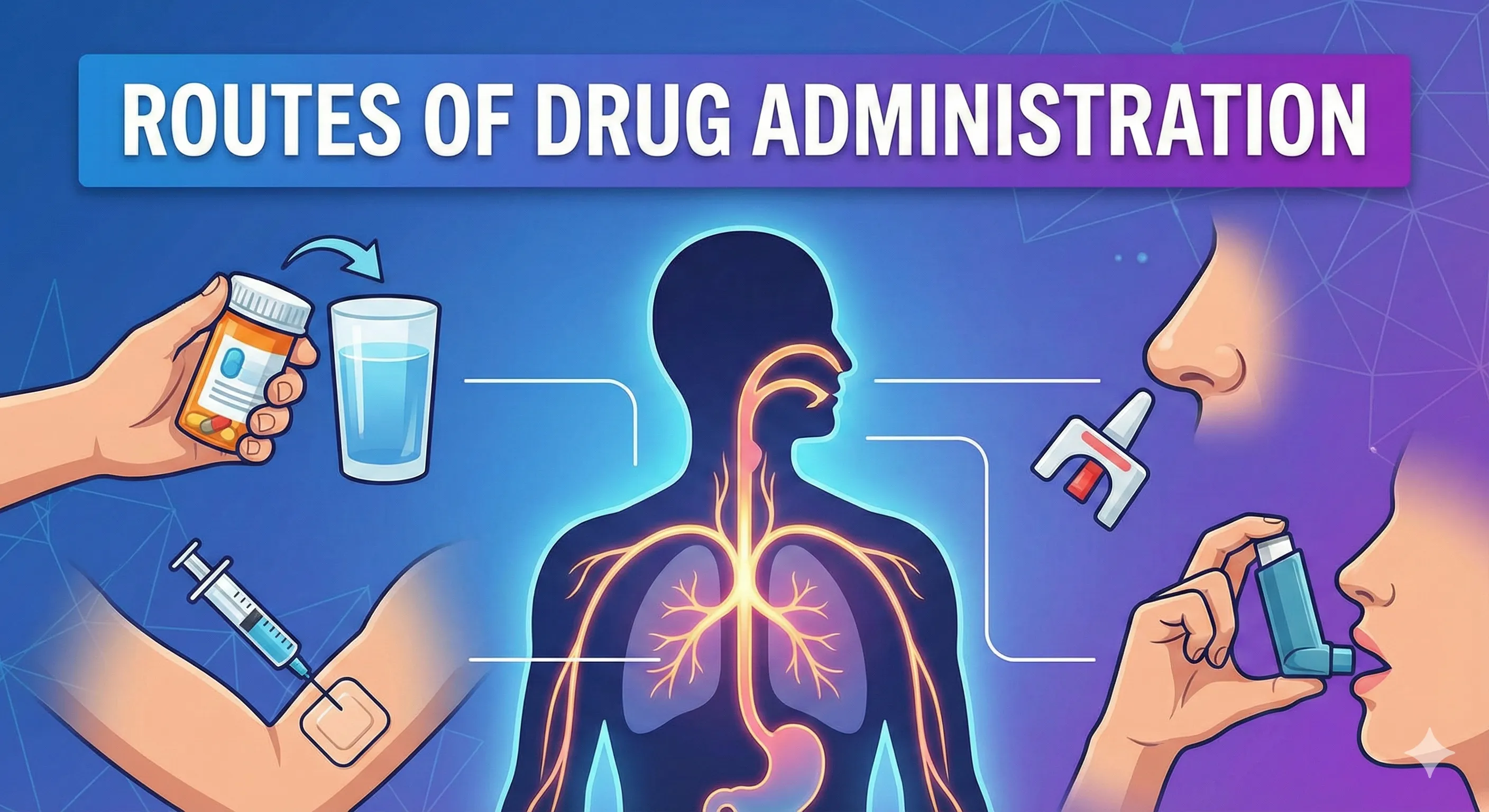 Routes of Drug Administration